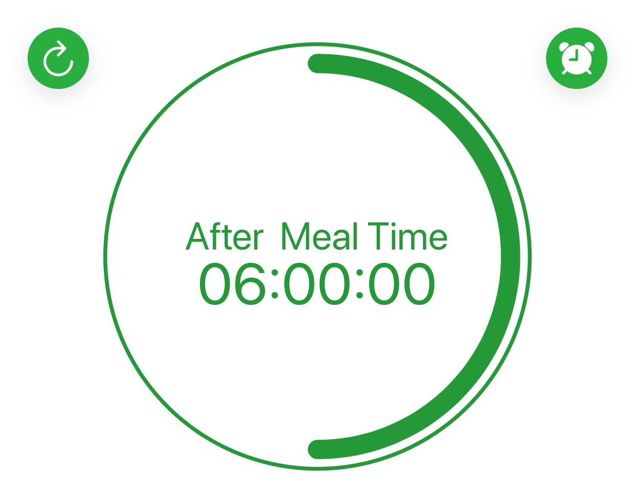 After Meal Timer 06