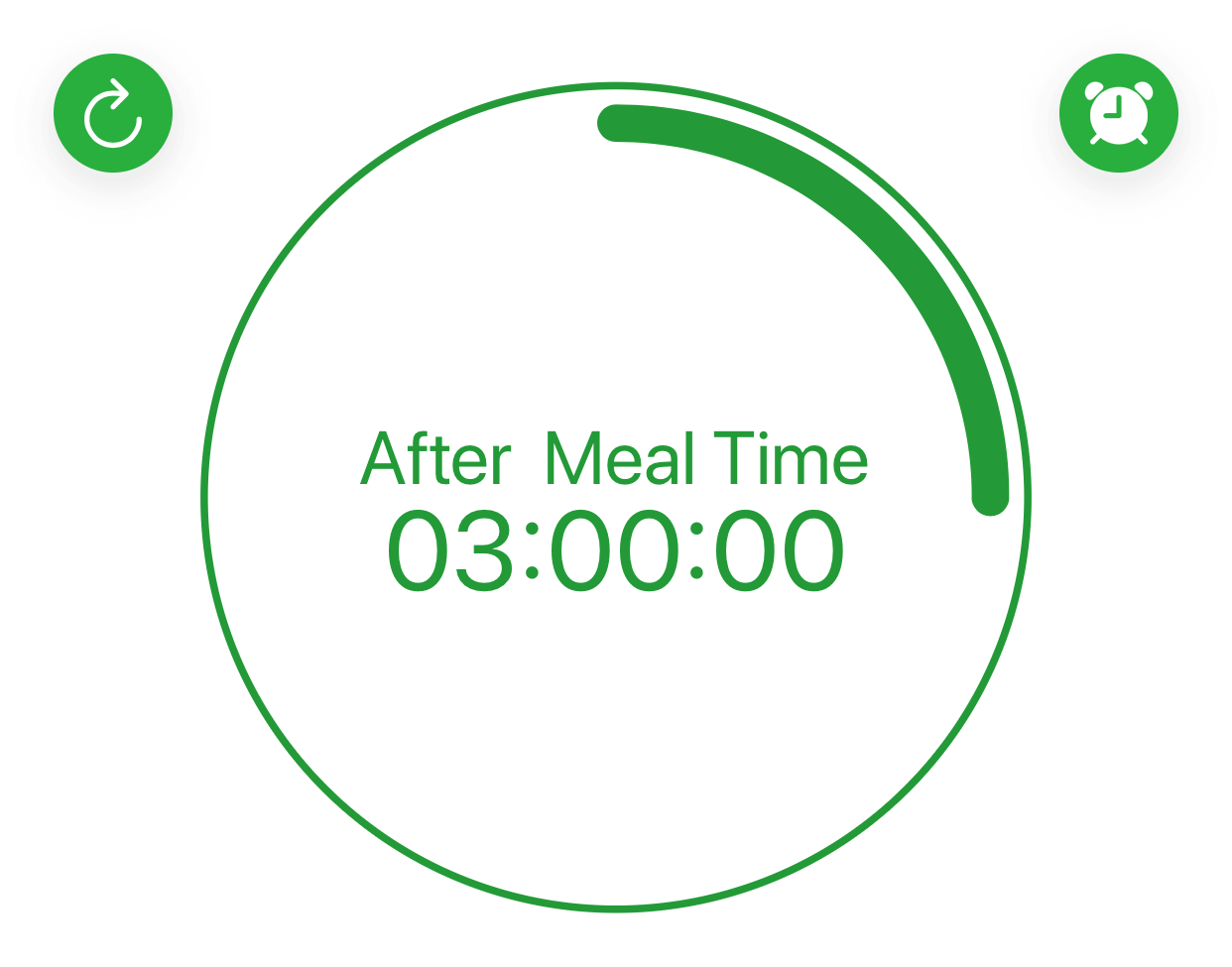 After Meal Timer 07