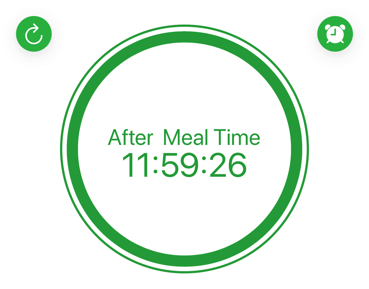 After Meal Timer 08